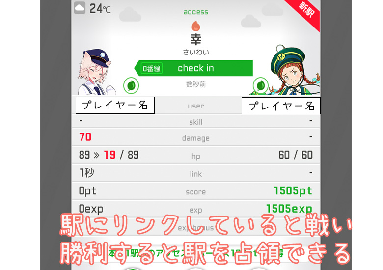 駅メモの戦い