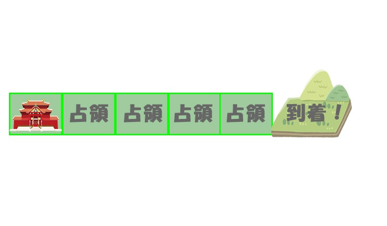 多くのスマホRTSは、目的地まで占領する必要がある