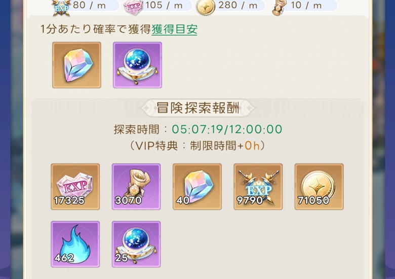 ログインしていない時でも経験値を稼いでる